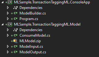It generates 2 projects. ConsoleApp is testing purposes and Model project is the one that you can use in your apps
